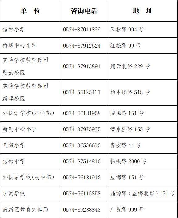 重庆高新区初中招生政策,高新区初中入学政策