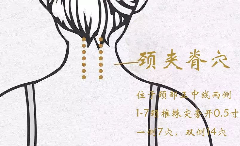 颈肩病最好的治疗方法,肩颈病治疗方法