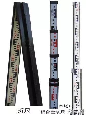 水准仪真正正确使用方式,水准仪补偿器工作原理