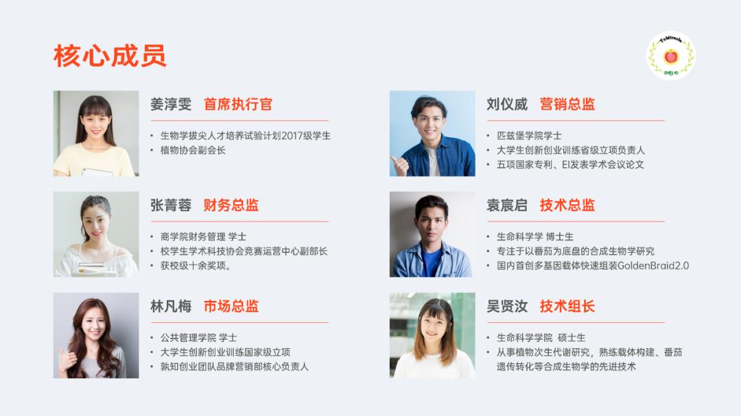 一份让你看了就分泌出口水的PPT,番茄这个点,太绝了