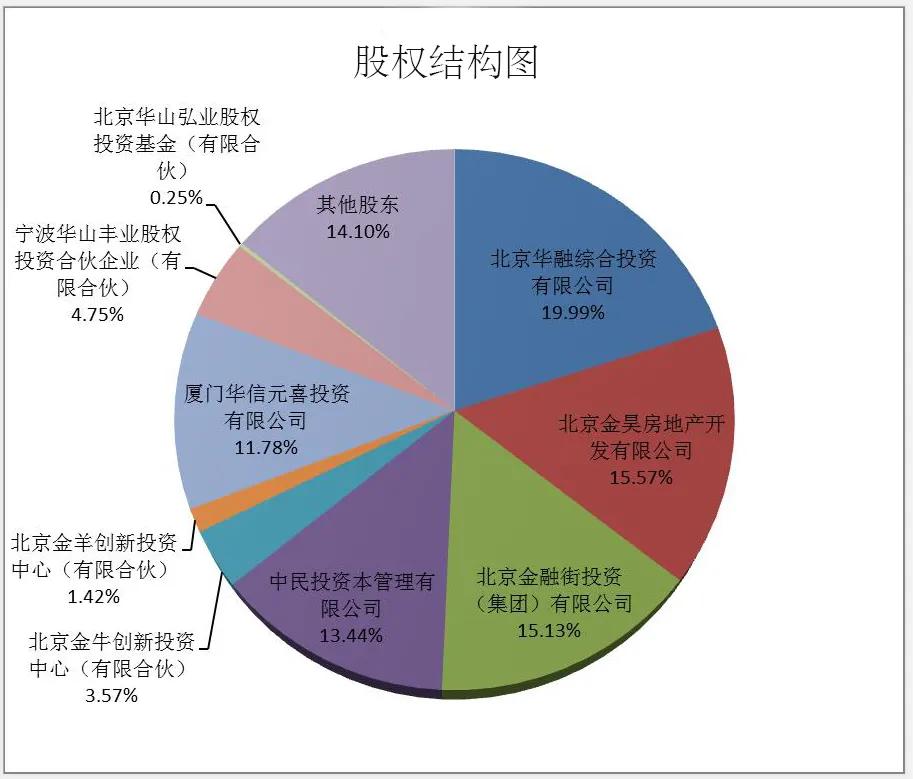长城吉康人生重疾5.0测评,长城吉康人生重疾保险