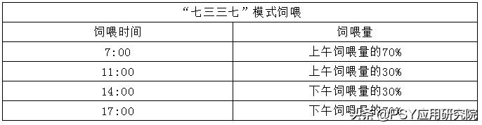 奶水要充盈才会有奶阵吗,奶水需要每次吸干净吗