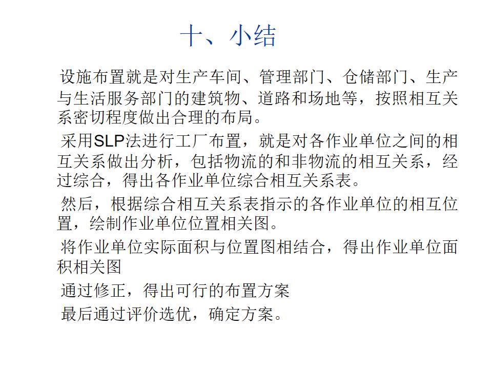 工程ppt设计思路,设计方案效果图讲解ppt