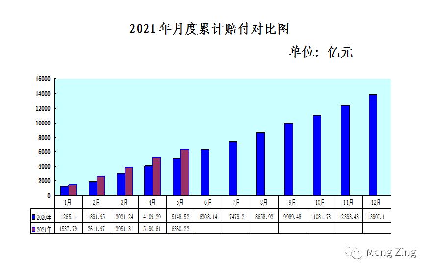 常见的投资产品有哪些,不懂就学没钱就赚
