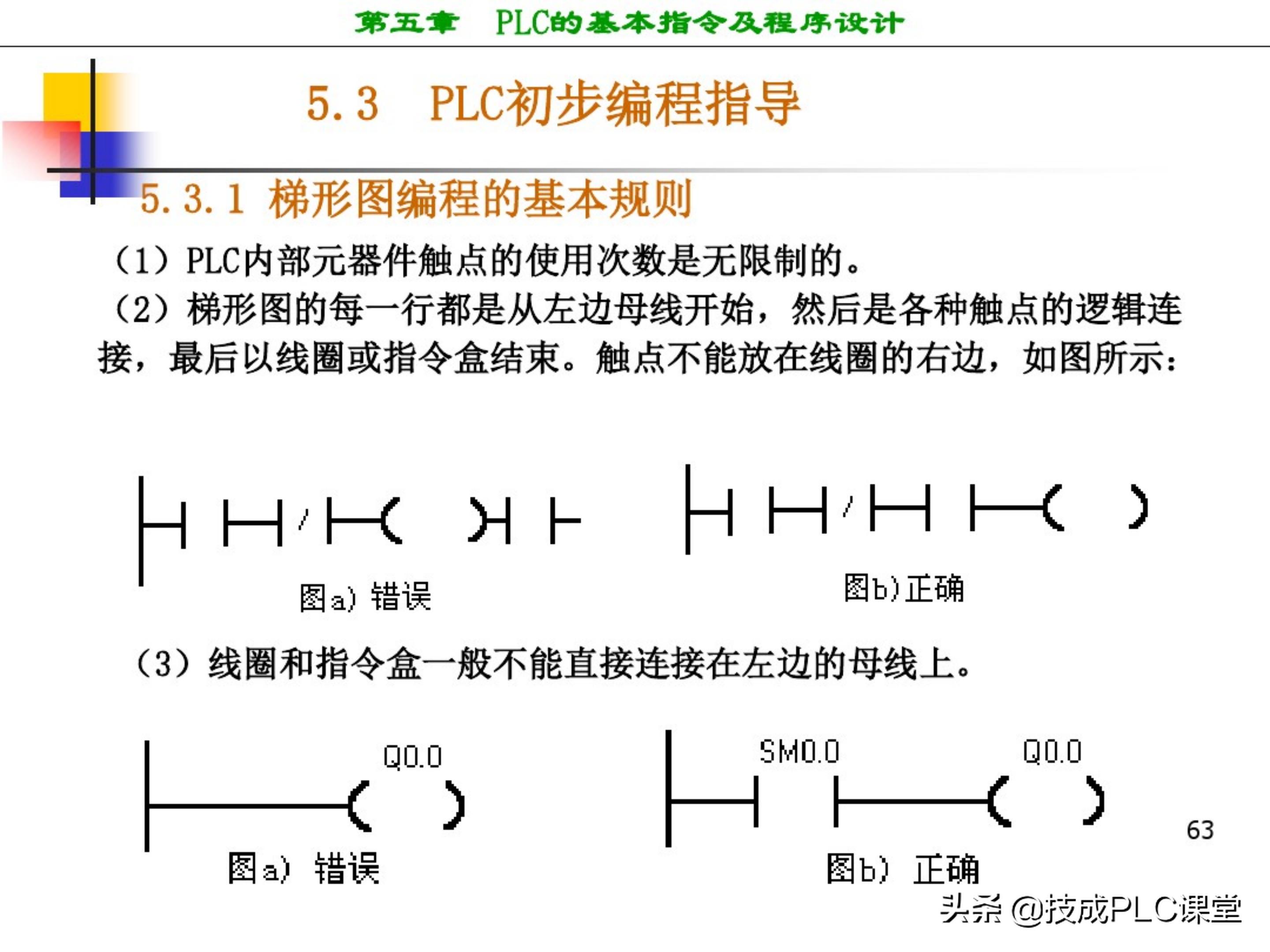 西门子plc编程100例详细讲解,西门子1200plc画圆编程方法