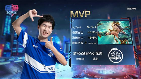 kpl武汉estarpro夺冠视频,kpl武汉estarprovs佛山