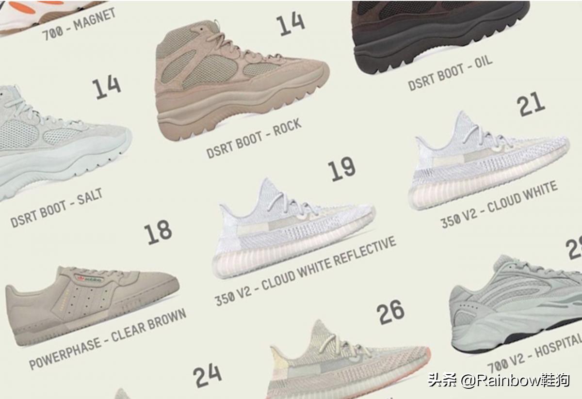 椰子鞋哪几款值得入手,九月发售的实战鞋