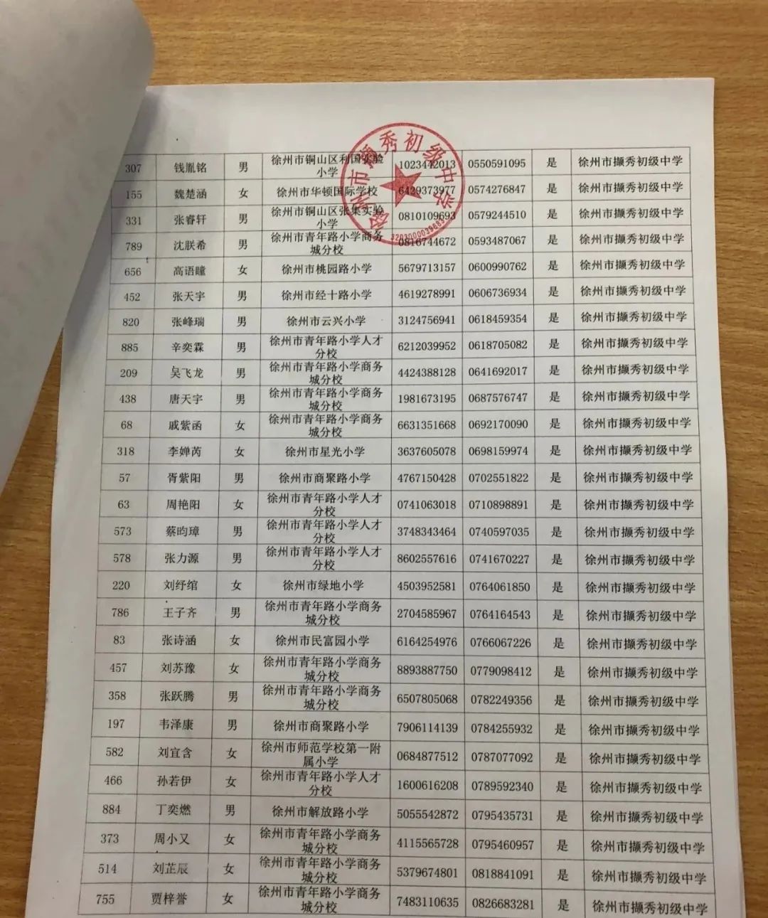 徐州新城区撷秀中学摇号的条件,2021撷秀中学新城区摇号名单