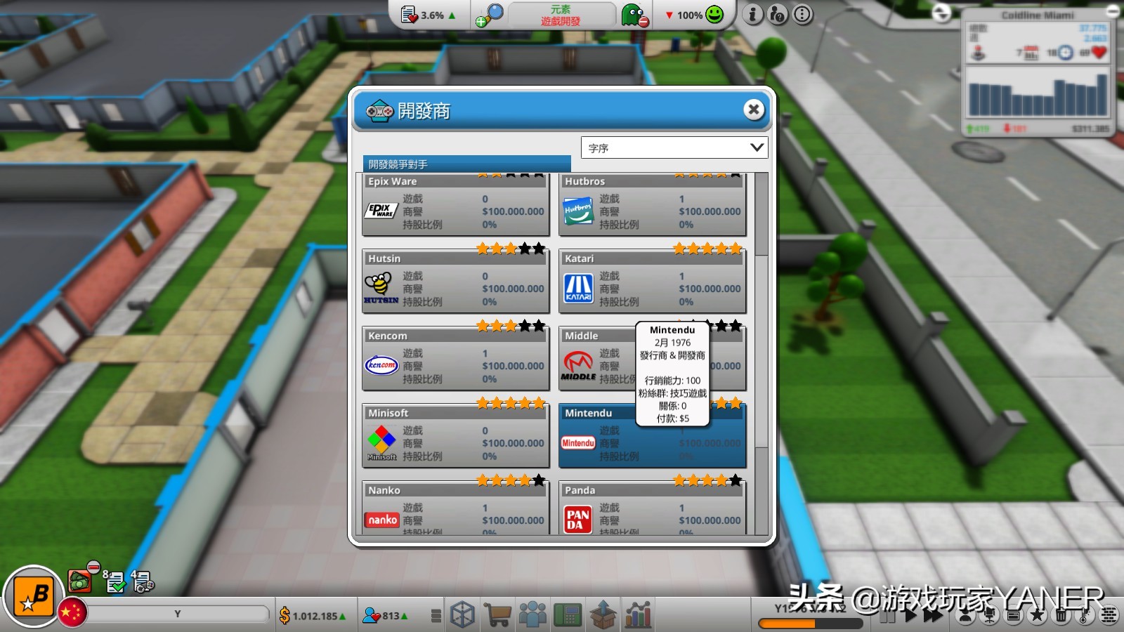 疯狂游戏大亨2免费游戏条件,疯狂游戏大亨2什么平台