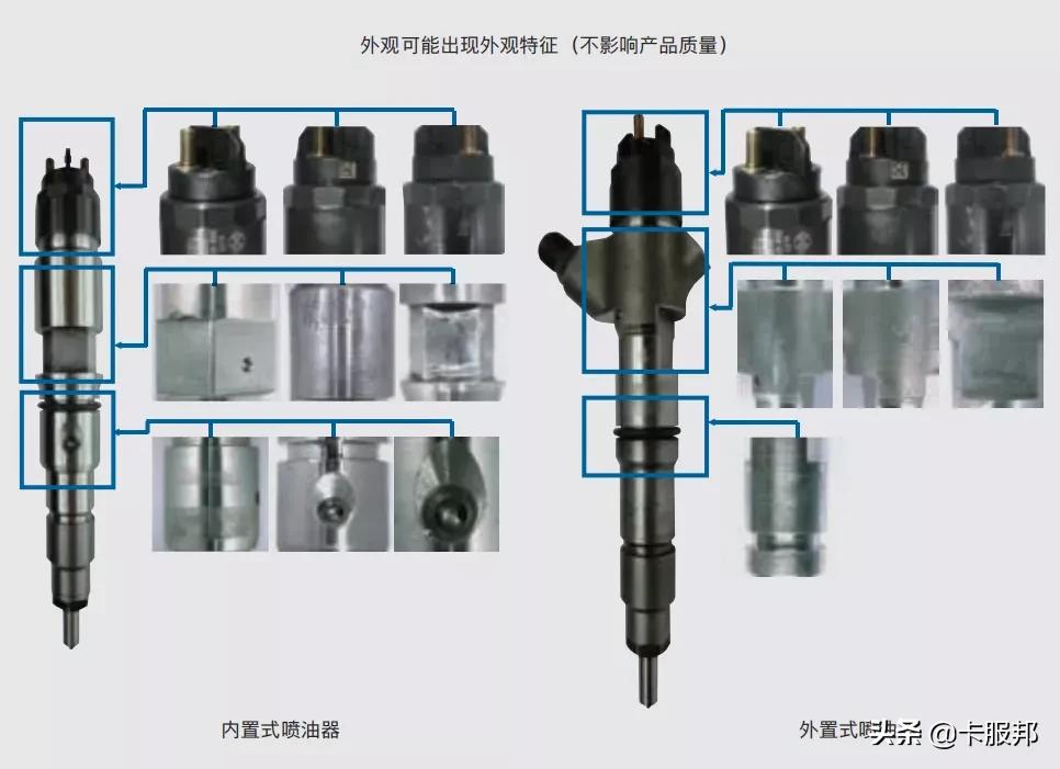 博世置换件,博世交换件是什么意思