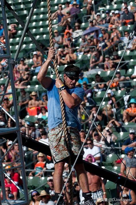 世界十大健身名人,世界健身达人排行榜前十名