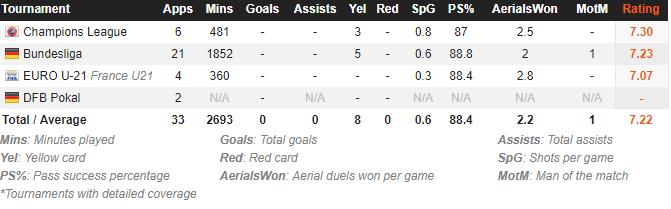 乌帕梅卡诺决赛,乌帕梅卡诺资料