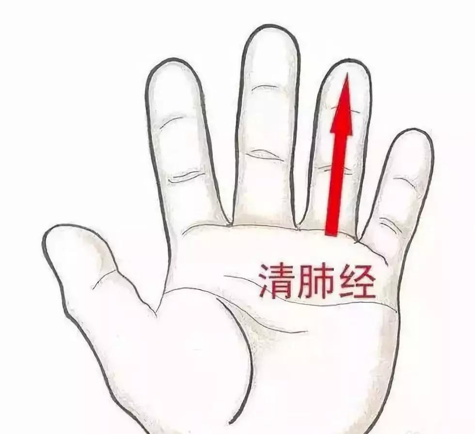 小儿咳嗽雾化用药配方,咳嗽有痰雾化好还是推拿好