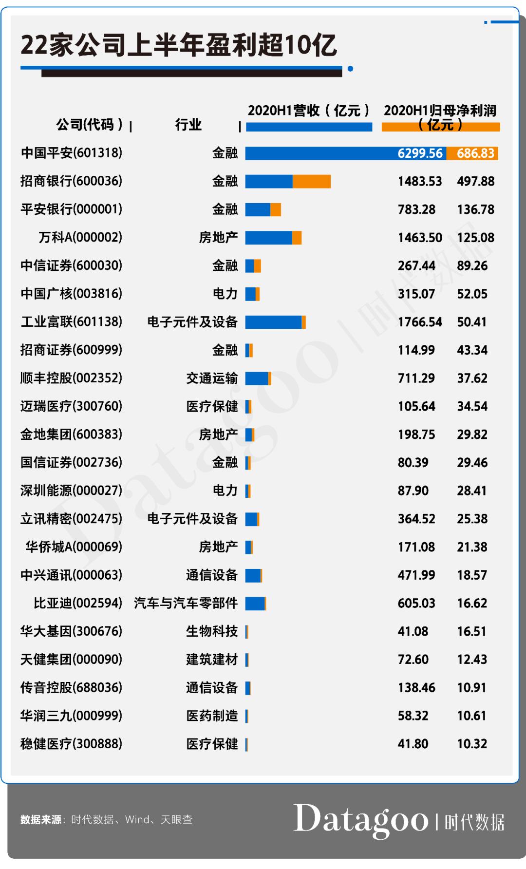 a股资本市场发展趋势,a股资本
