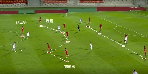 国足李铁球场指导,国足李铁打法教学