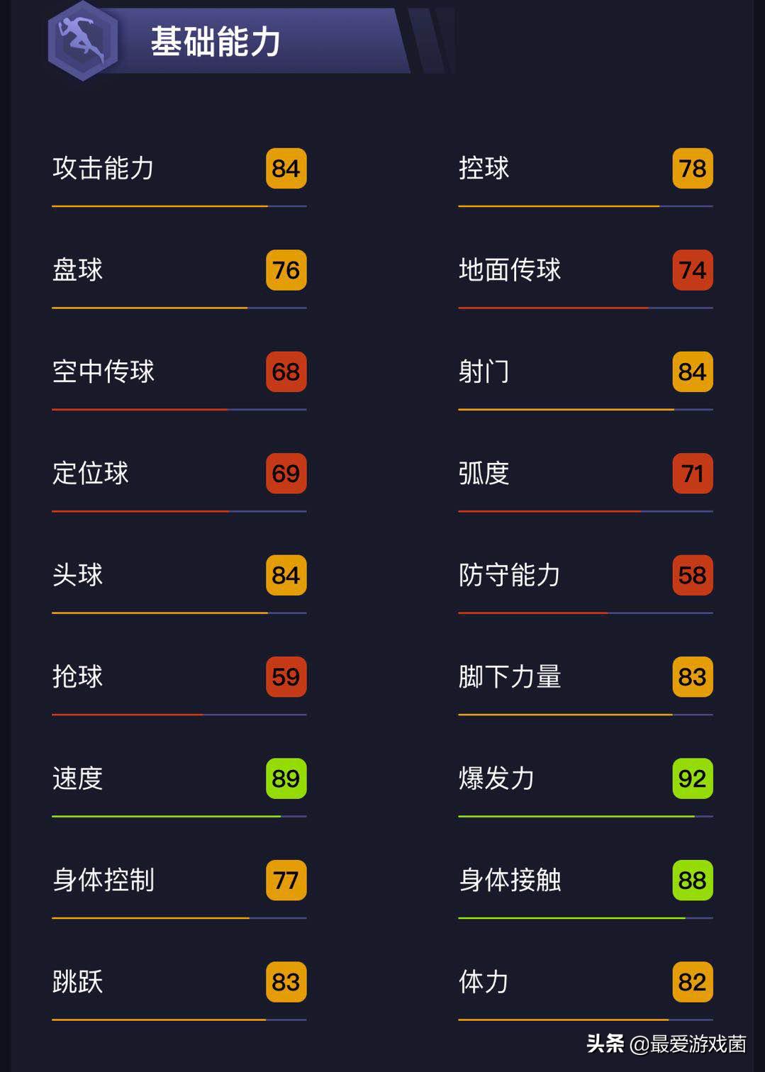 实况足球切尔西精选兑换推荐,实况足球切尔西黑球兑换