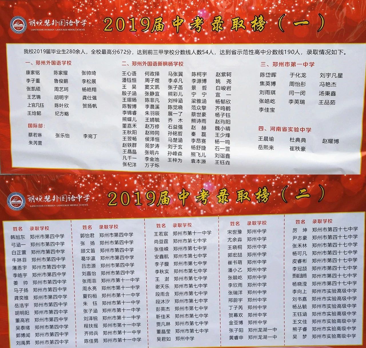 郑州十大重点学区房,郑州高新区升值空间最大的学区房