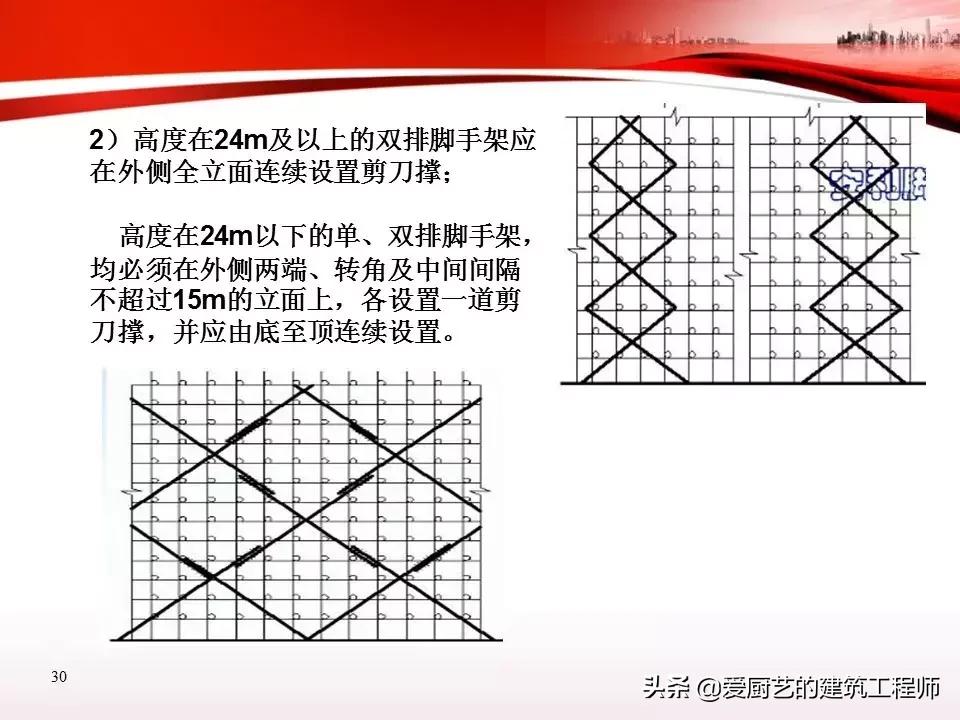 脚手架作业安全培训,脚手架安全培训教育视频