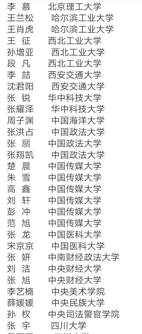 北京大兴未来新开的学校,北京大兴区重点学校