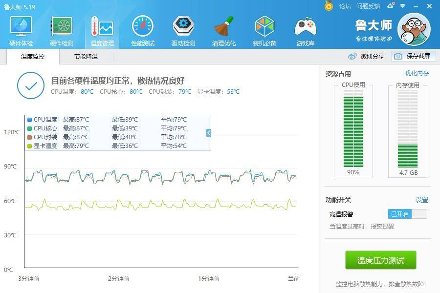 给你40000块，你是选择买一台这样的笔记本还是北京的一个平方