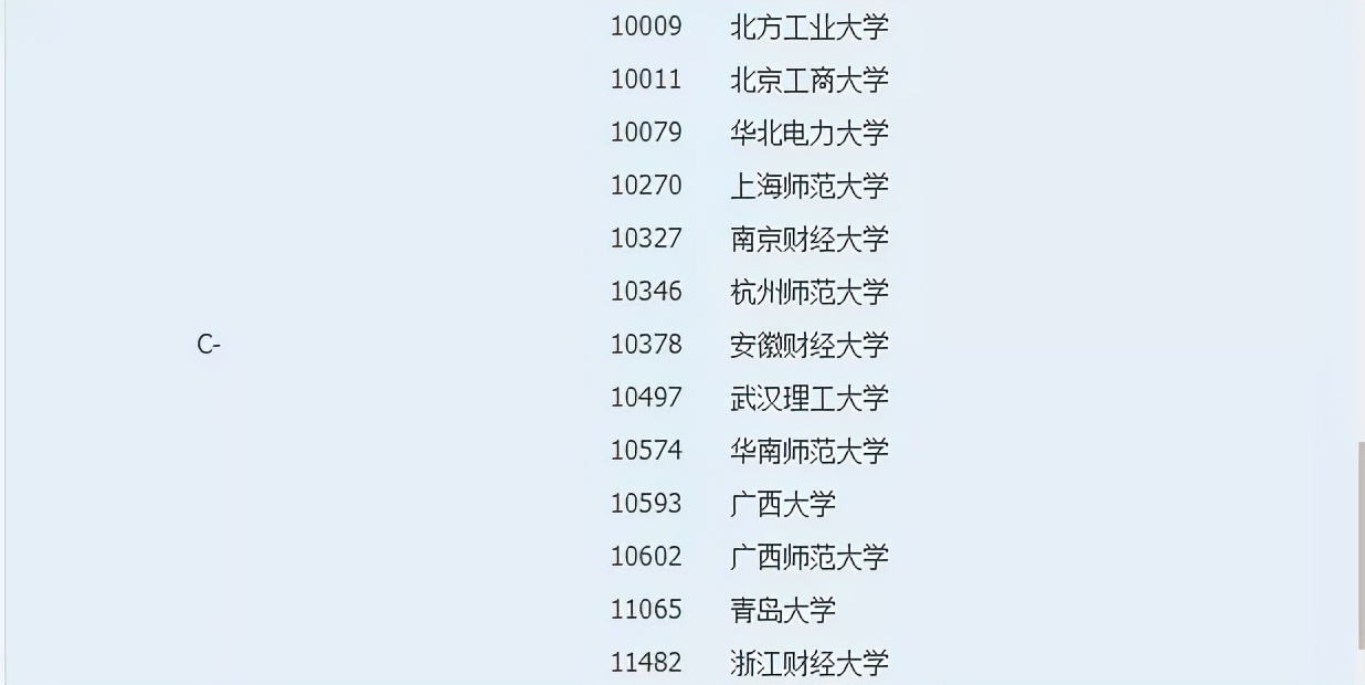 考研考情分析,考研考情分析一定要最新的吗