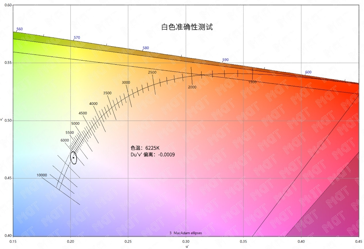 雷蛇灵刃15水银版续航,雷蛇灵刃1060标准版评测