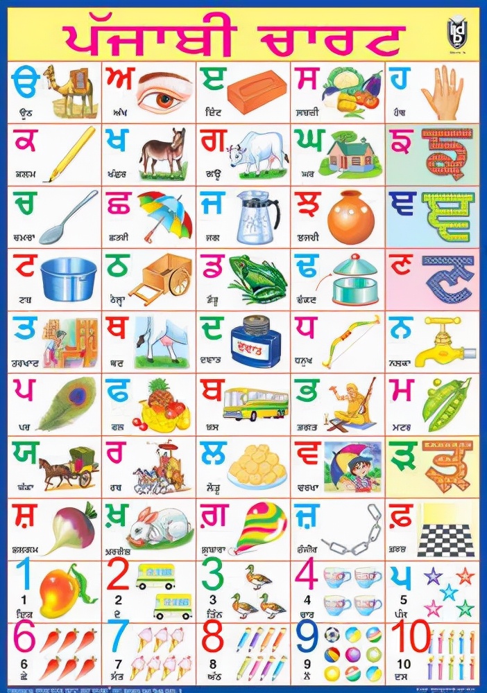 印度的语言和文字,印度的语言是什么语言