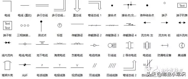 常用简单电路图符号大全基础知识,cad电路图符号绘制方法