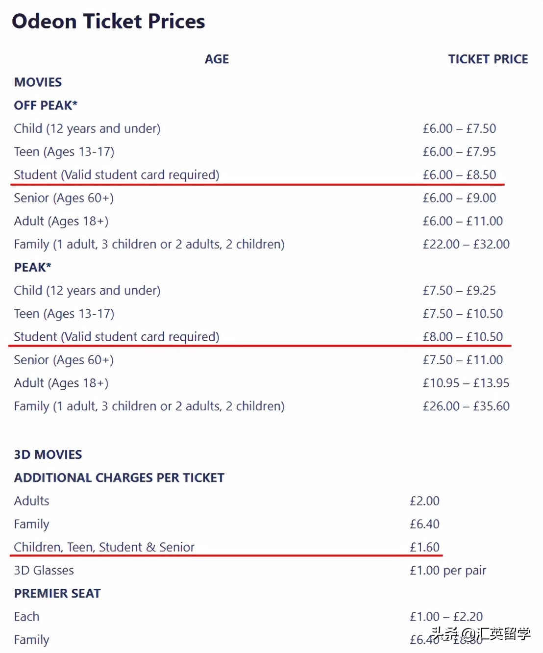 英国留学：电影爱好者看过来！英国影院及电影票价简介