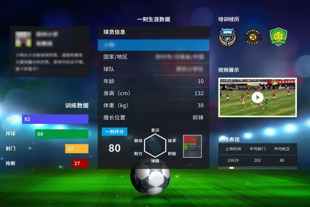 北京足球培训班运营方案,足球培训中心运营方案