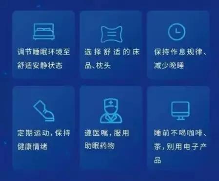 世界睡眠日今天的你好好睡觉了吗,世界睡眠日今天你的睡眠还好吗