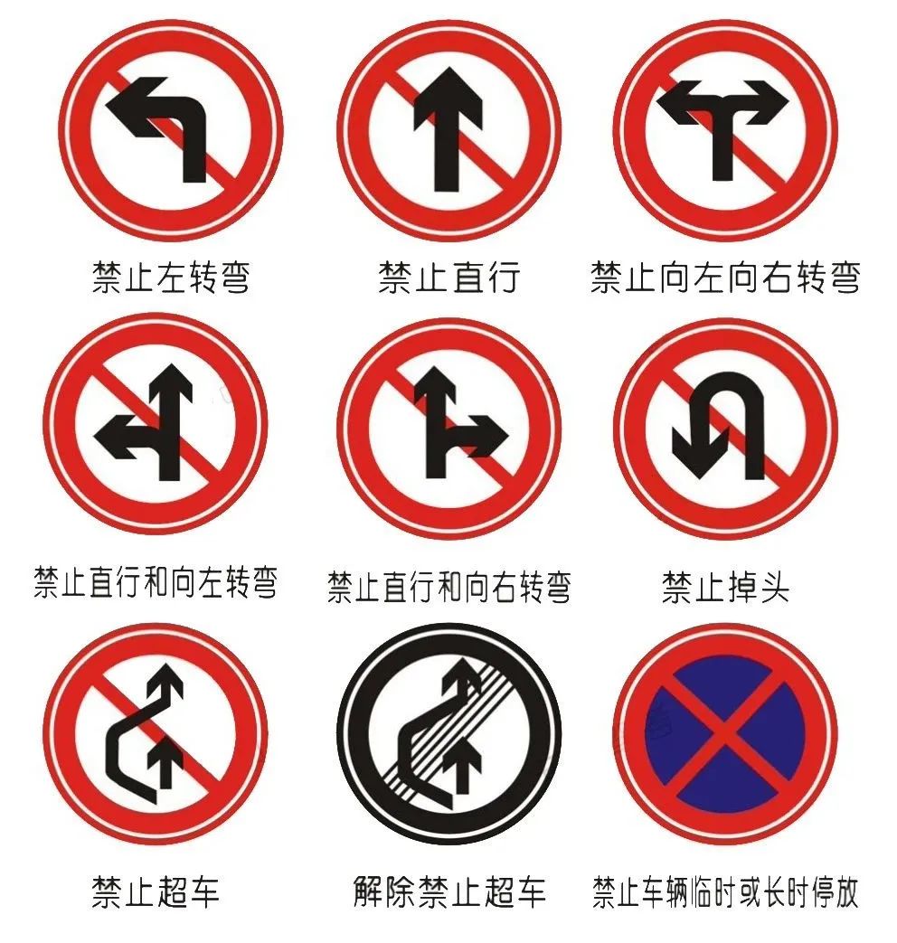 交通标志有警告标志禁令标志,开车需要看的交通指示标志
