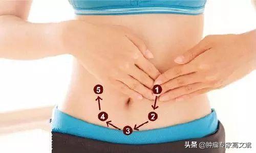 化疗便秘看什么科,紫杉醇化疗后便秘