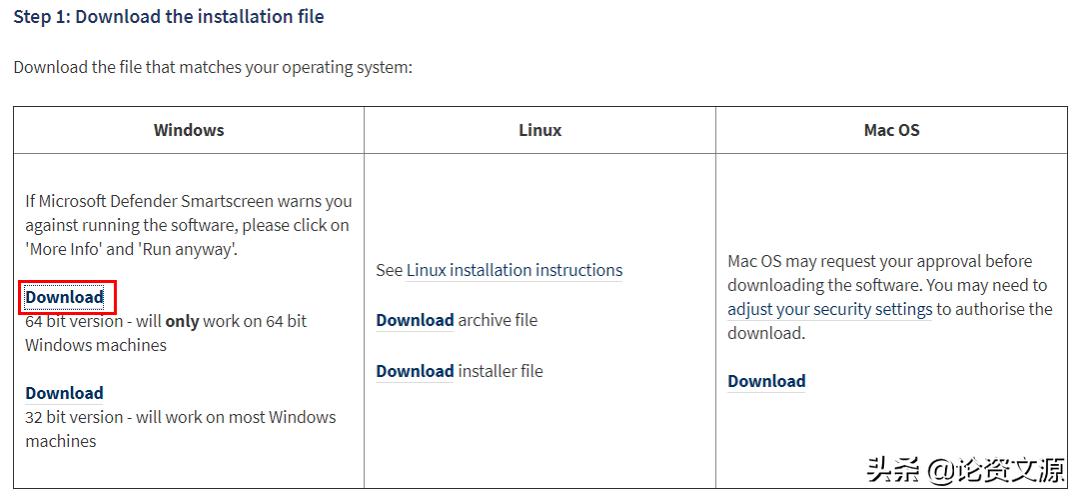 如何看meta分析森林图,meta分析是用哪些值做的森林图