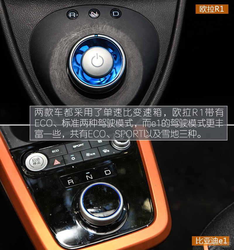 欧拉r1与长安奔奔比亚迪e1,欧拉r1和奔奔estar哪个好
