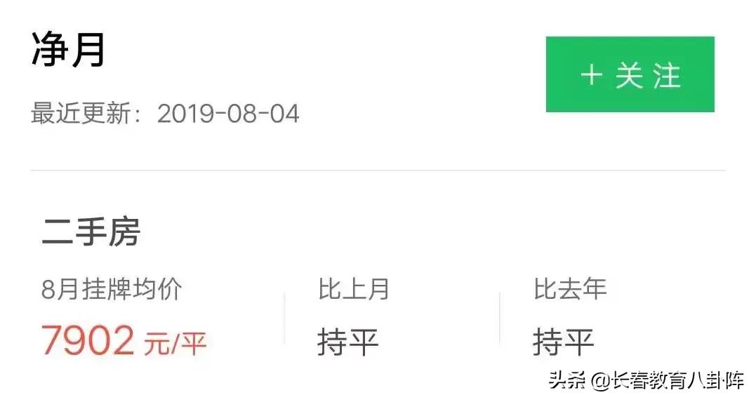 长春多校划片学区房降了吗,长春重点中小连读的学区房有哪些