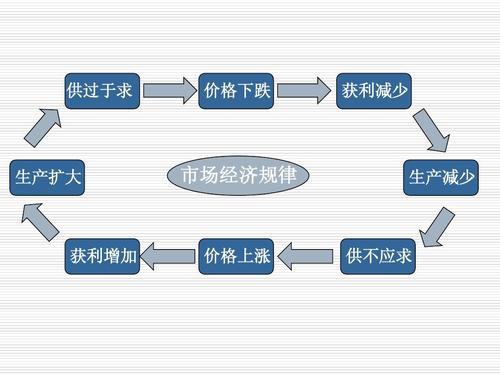加价埃尔法值得购买么,加价买雷克萨斯的人脑子有问题吗