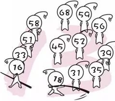 hpv你真的了解吗视频,你了解HPV疫苗吗