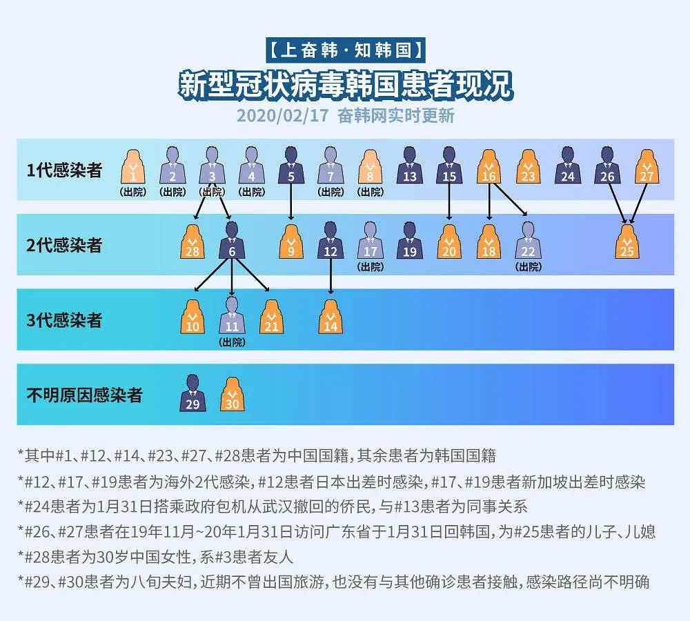 美国纽约近期爆发了什么病毒,纽约现在被病毒感染了吗