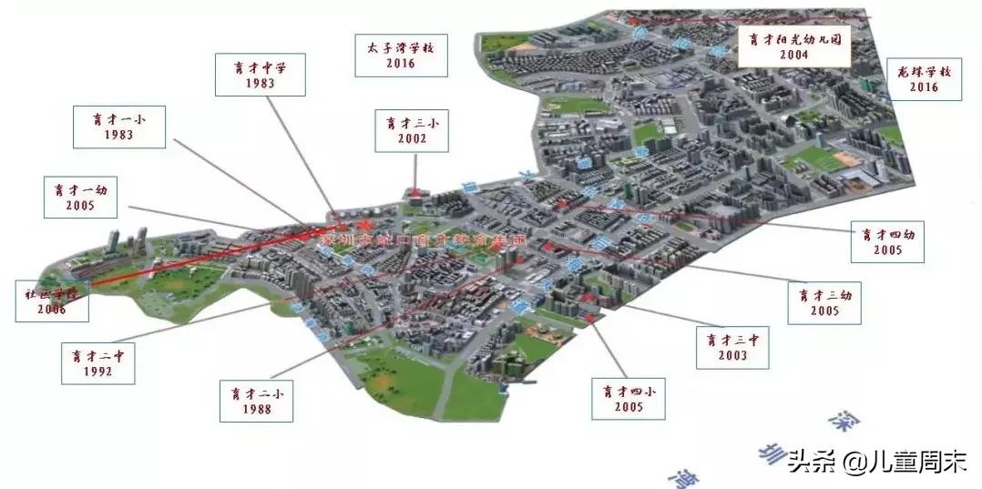 南山蛇口育才一小/二小/三小/四小,哪所更合适你家孩子?