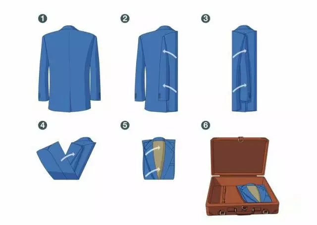 西服怎么打理,男士西服皱了怎么打理