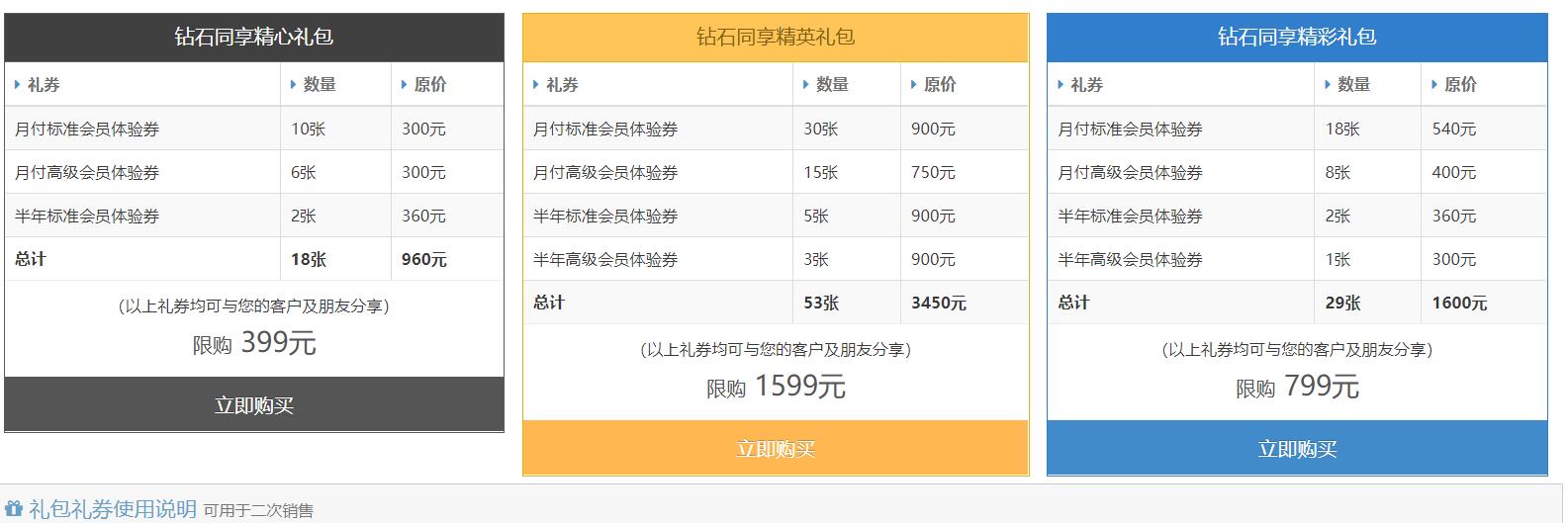 7大网盘2大*载下**平台横测，全网最新网盘和*载下**平台会员权益解析