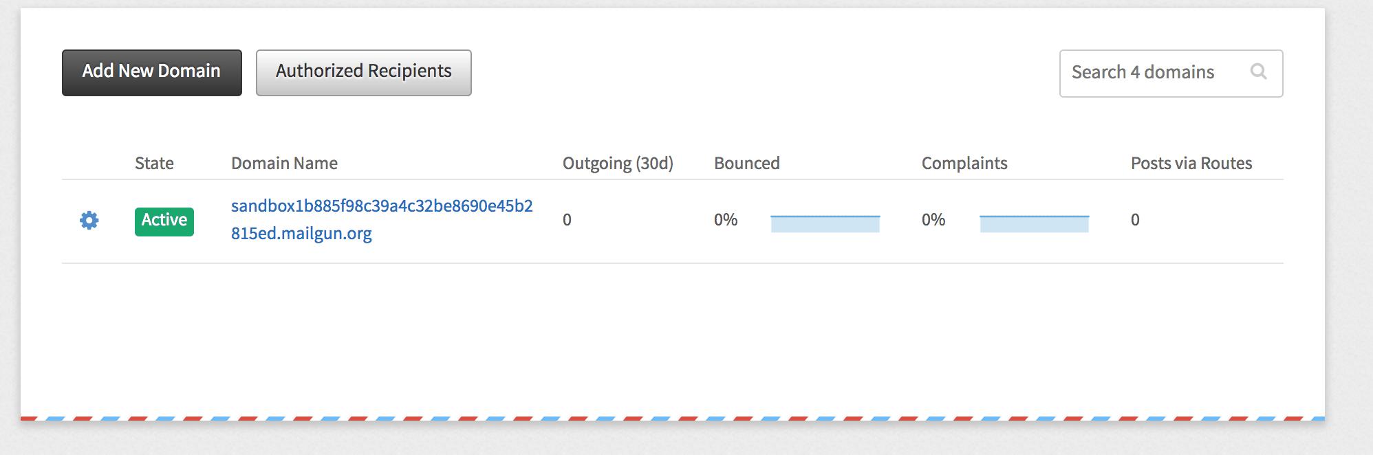 wordpress插件怎么使用教程,wordpress常用的插件