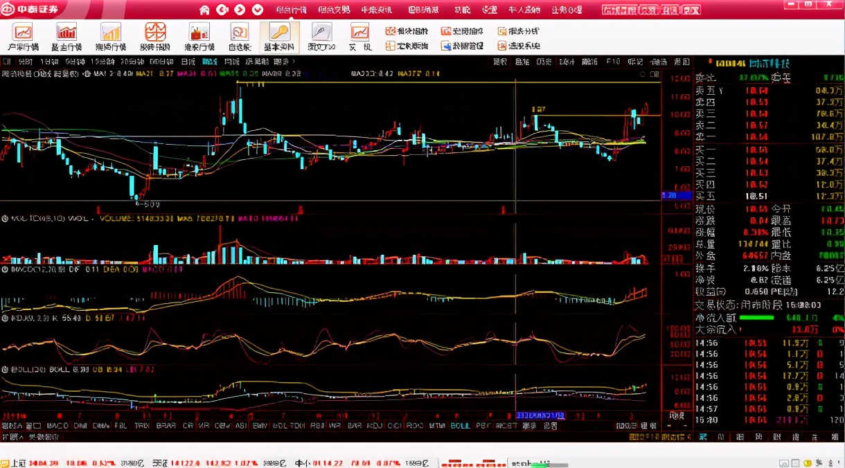 同济科技未来目标价,同济科技价值分析