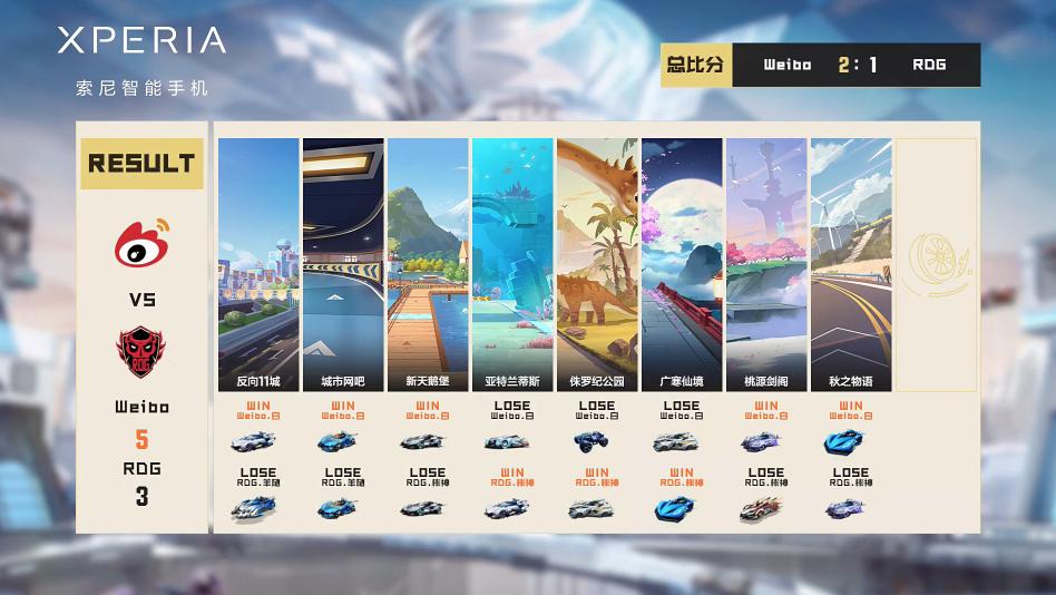 第3轮常规赛赛程,22-23赛季常规赛赛程表