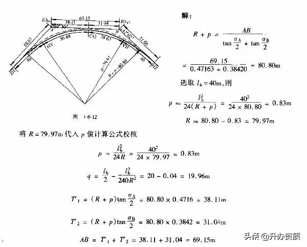 公路选线及定线设计,选线及定线时应该注意的要点