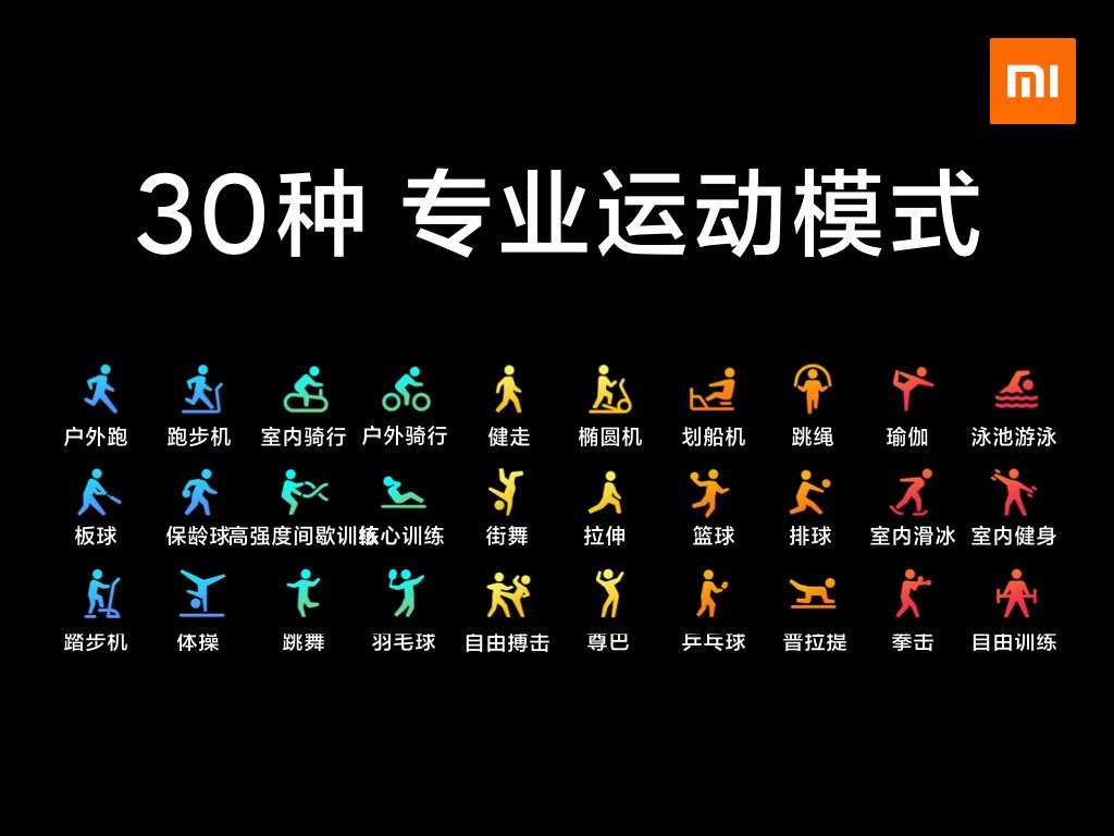 小米手环6智能运动血氧心率监测,小米手环6血氧监测好用吗