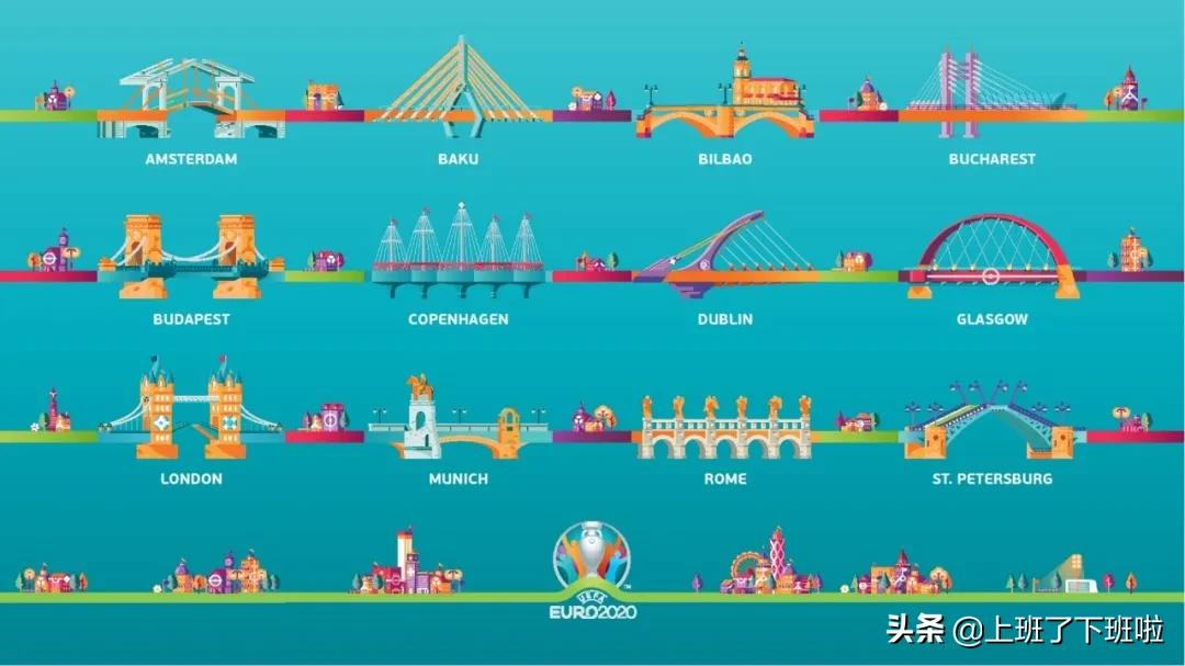 欧洲杯决赛推迟开球时间,2020欧洲杯赛程时间地点一览