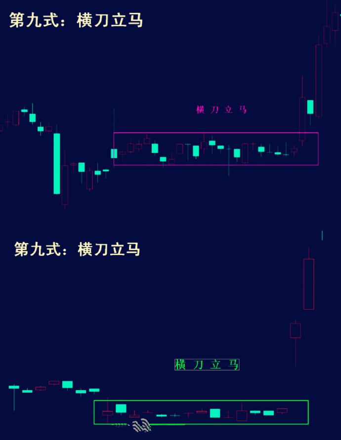 李丰炒股绝招,李丰炒股视频