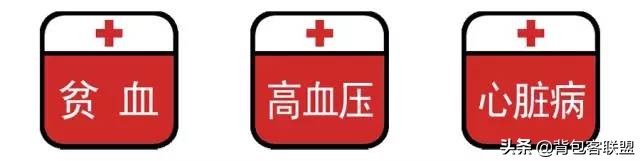 户外高反应急方法,户外高反